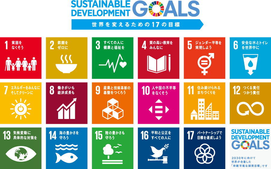 SUSTAINABLE DEVELOPMENT GOALS『世界を変えるための17の目標』2030年に向けて世界が合意した「持続可能な開発目標」です